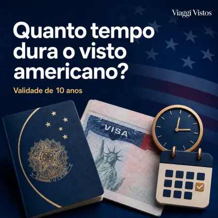 Imagem principal do artigo Quanto Tempo Dura o Visto Americano? Validade e Regras 2026